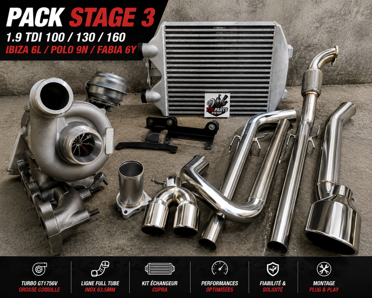 Pack Stage 3 1.9 TDI – GT1756V – Ibiza 6L / Polo 9N / Fabia 6Y